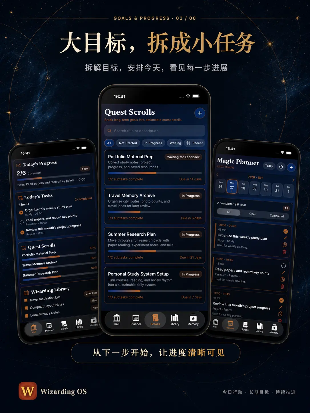 项目卷轴和魔法计划将大目标拆解为小任务